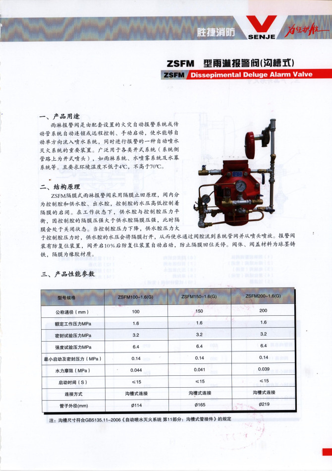ZSFM型雨淋报警阀（沟槽式）-消防水产品-广东胜捷消防器材有限公司