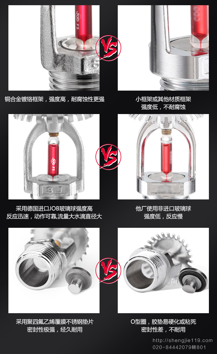 洒水喷头-自动喷水灭火系统-广东胜捷消防器材有限公司